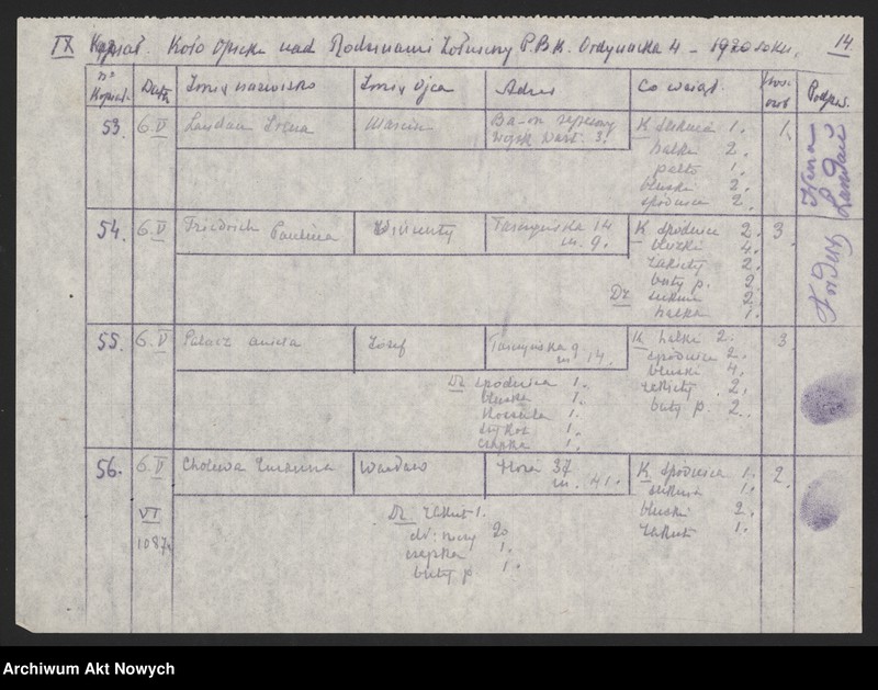 image.from.unit.number "Koło Opieki nad Rodzinami Żołnierzy w Warszawie (Pokwitowania)"