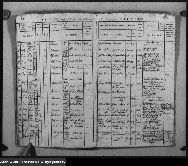 image.from.unit.number "Verzeichniss der Geborenen aus der evangel. Stadt- und Landgemeinde von Inowrazlaw Jahr 1837"