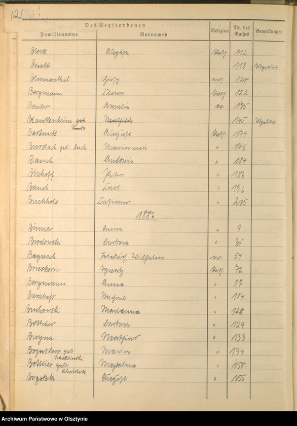 image.from.unit.number "Alphabetisches Namenverzeichnis zum Sterbebuch"