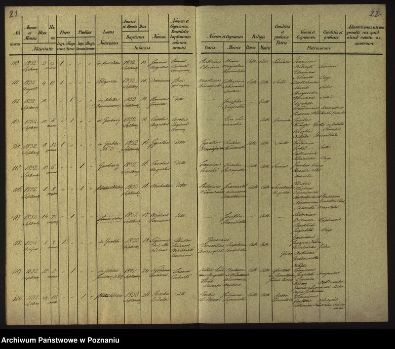 Obraz 14 z jednostki "Księga urodzin"