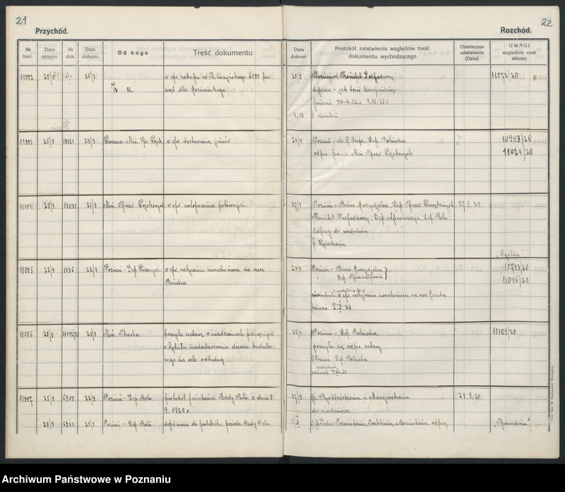 Obraz 14 z jednostki "Dziennik główny rok 1920"