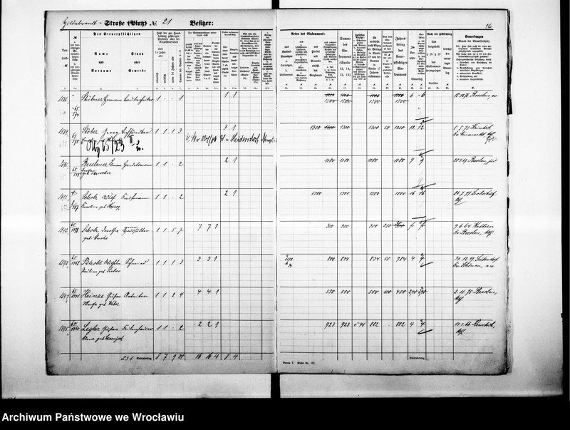 image.from.unit.number "Personalienverzeichnisse"