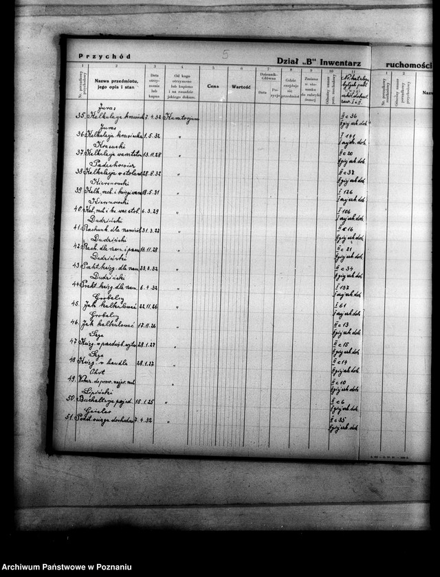 Obraz 8 z jednostki "Katalog książek Kuratorium Okręgu Szkolnego Poznańskiego"