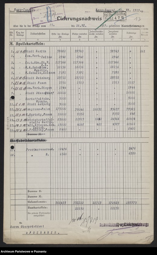 Obraz 16 z jednostki "[Odstawa ziemniaków z terenu powiatów Nowy Tomyśl - Poznań]"