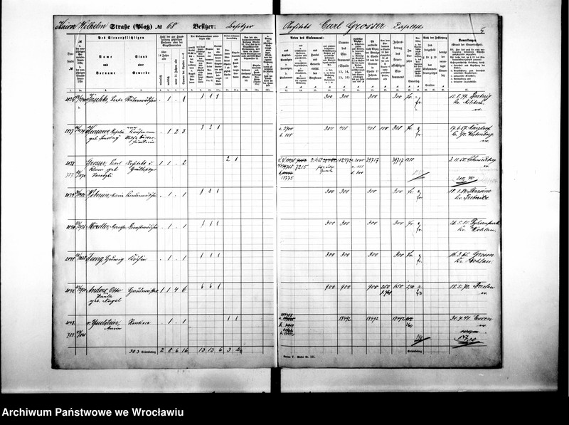 image.from.unit.number "Personalienverzeichnisse"