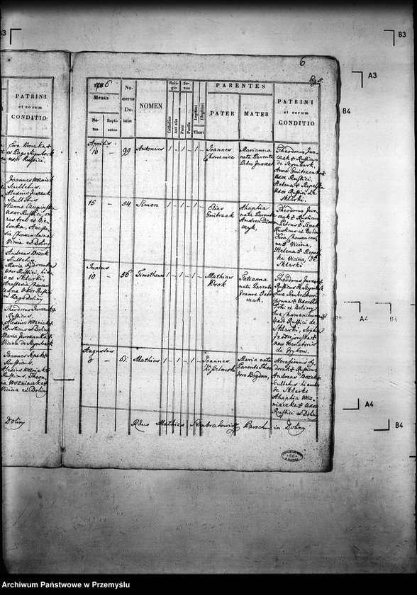 image.from.unit.number "[Kopie ksiąg metrykalnych parafii Doliny z filią Bielanka (dekanat Gorlice)]"