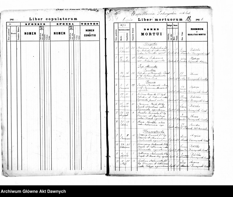image.from.unit.number "Parafia: Podwysokie. Dekanat: Brzeżany. Kopie z ksiąg metrykalnych ur., śl., zg. dla wsi: Podwysokie, Cześniki, Danilcze, Demnia, Honoratówka, Hucisko, Kurzany, Lipica Górna i Dolna, Łopuszna, Sarnki Górne*, Wólka, Żołczów."