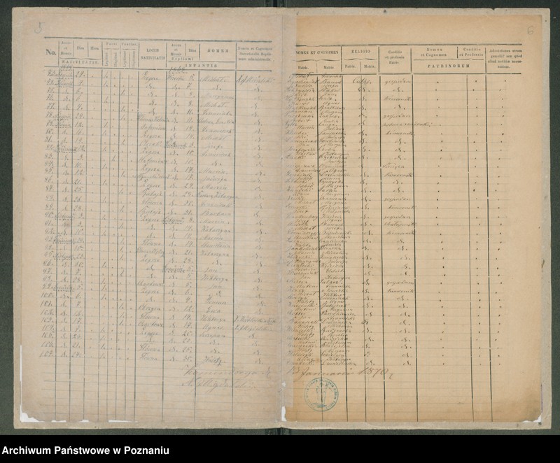 Obraz 5 z jednostki "Księga urodzeń"