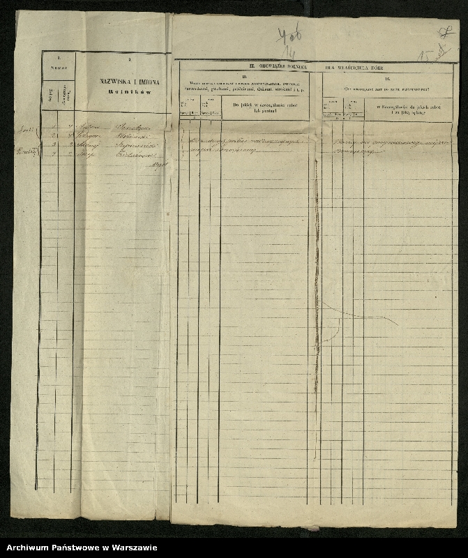 image.from.unit.number "O urządzaniu chłopów byłej rządowej wsi Przezicko-Dworki, gm. Warchoły, wchodzącej przy opublikowaniu ważnych dekretów z dnia 19 lutego, 12 marca 1864 r. (Skład prywatnej własności Przezicko podległej Osipowi Włodieku)"