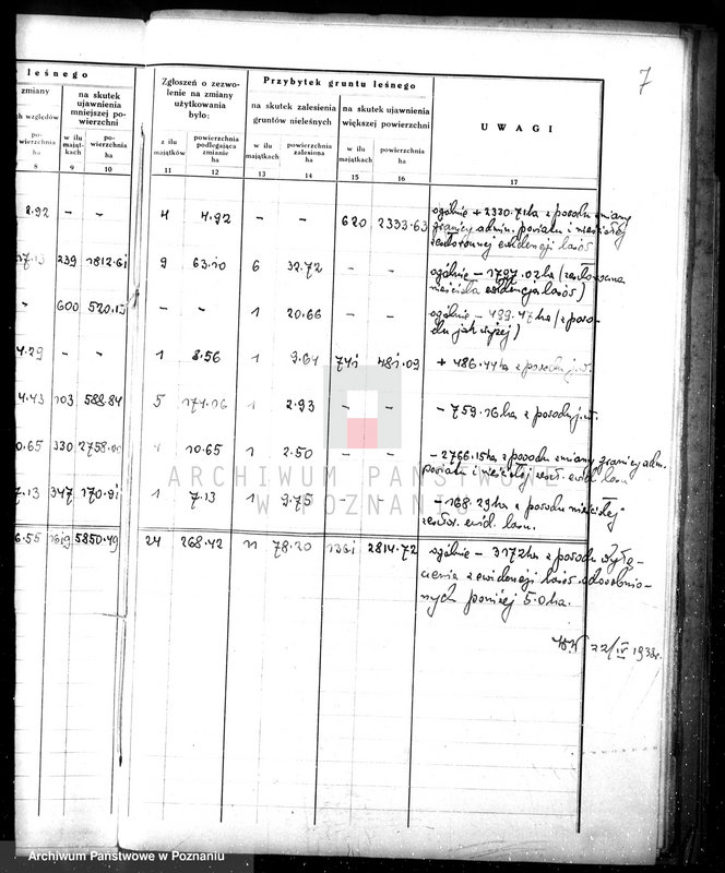 Obraz 12 z jednostki "Sprawozdanie z działalności organów ochrony lasów za rok 1932"