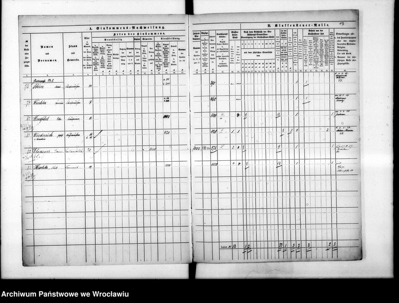image.from.unit.number "Klassensteuerrolle nebst Eikommens - Nachweisung"