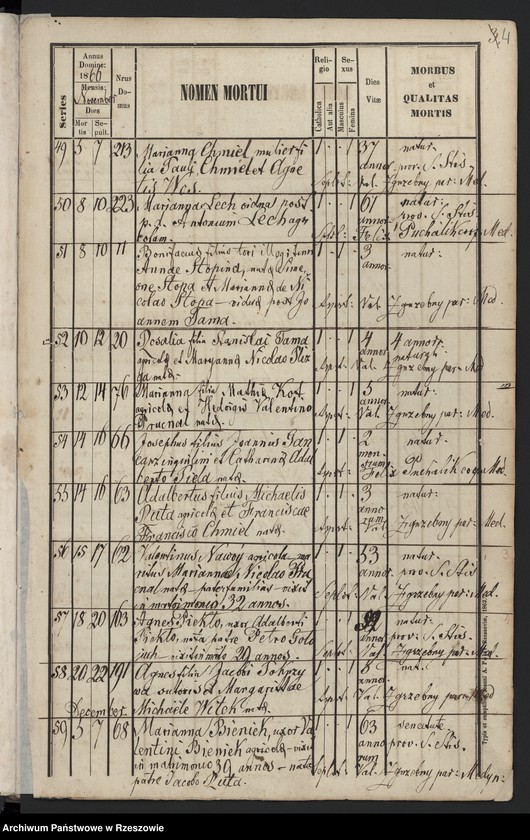 image.from.unit.number "Księga zgonów miejscowości Medynia Głogowska i Medynia Łańcucka"