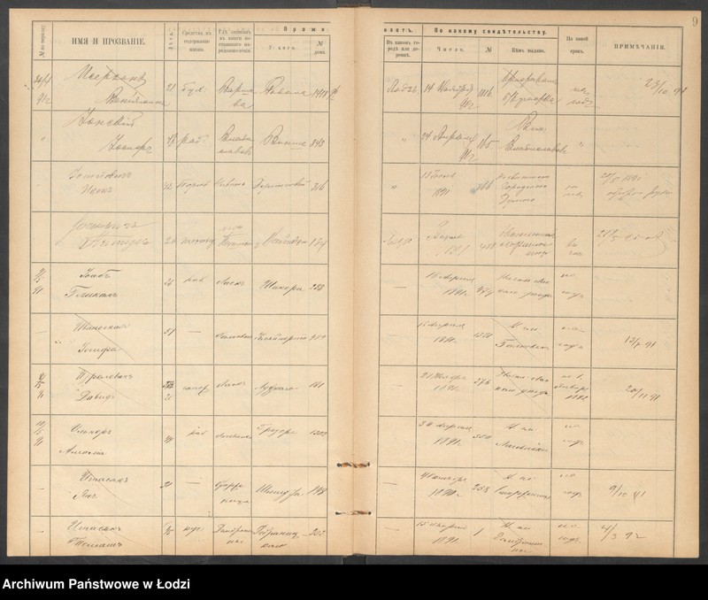 Obraz 12 z jednostki "[Księga ludności niestałej m. Łodzi lit. C]"