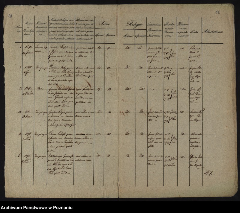 Obraz 9 z jednostki "Liber duplicatus baptisatorum, copulatorum, mortuorum"