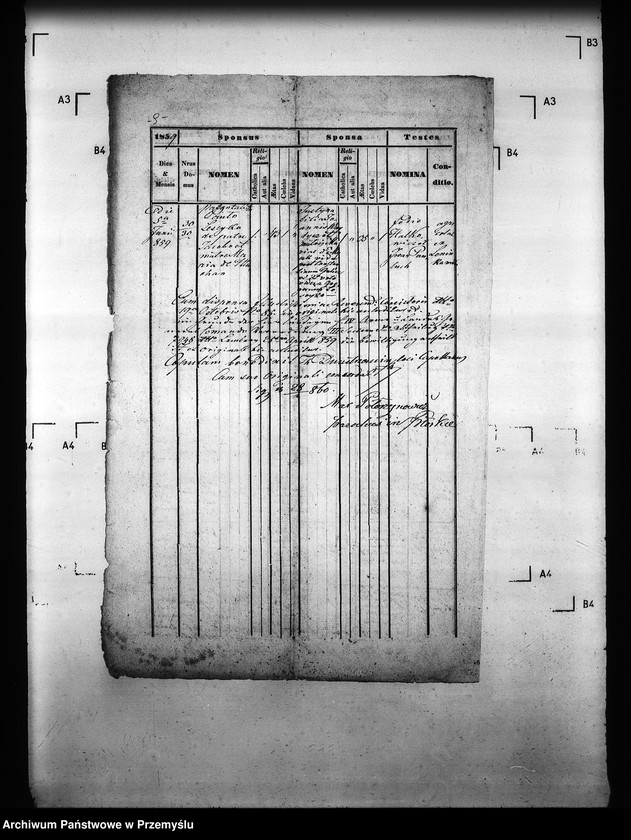 image.from.unit.number "[Kopie ksiąg metrykalnych parafii Lenina Mała (dekanat Stary Sambor)]"