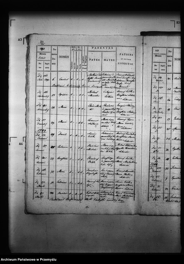 image.from.unit.number "[Kopie ksiąg metrykalnych parafii Grochowce z filiami Kniażyce, Koniuszki, Witoszyńce (dekanat Niżankowice)]"