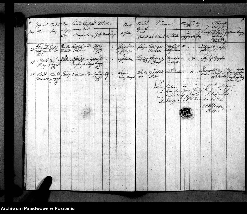 Obraz 5 z jednostki "Kirchenbuch der Gestorbenen"