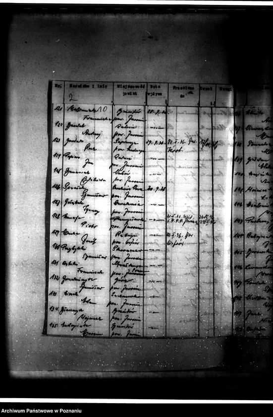 Obraz 13 z jednostki "Parcelacja majątku Góra-Parzęczew"