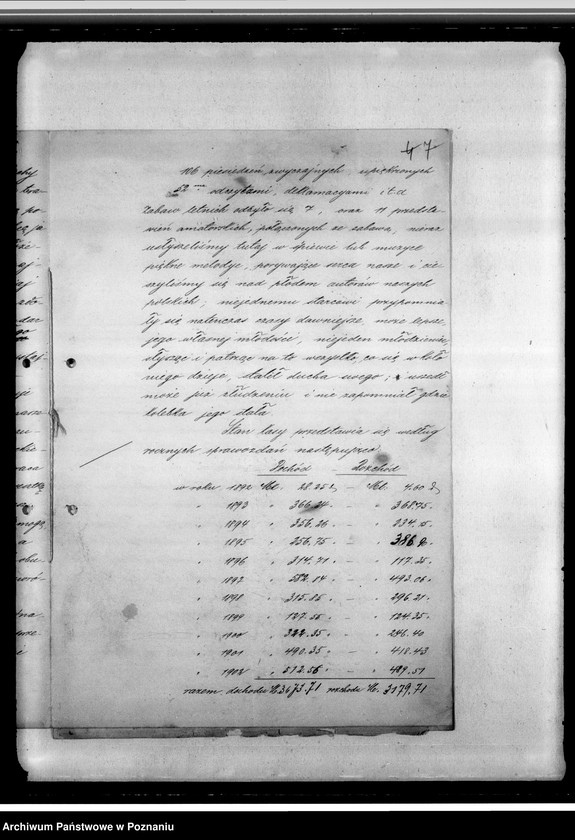 Obraz 12 z jednostki "Sprawozdania, statut"