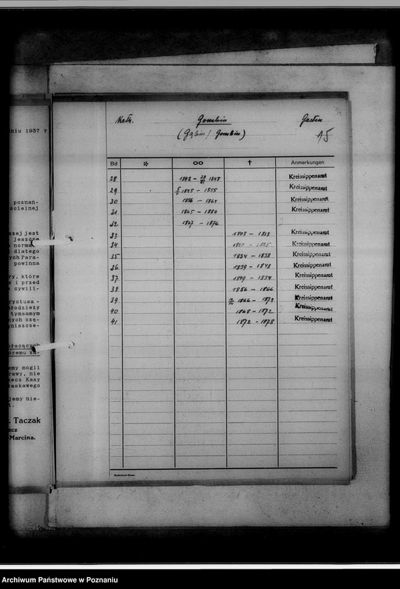 image.from.unit.number "Bücherverzeichnis evangelischer Kirchen, Zweitschriften, Zivilstandsregister, Sekten, Konvertiten, Kreis Waldrode [powiat Gostynin, województwo warszawskie]"