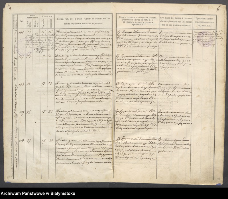 Obraz 9 z jednostki "[Akta urodzeń od nr 86/1906 do nr 44/1912]"