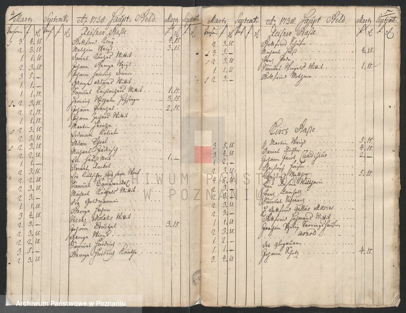 Obraz 6 z jednostki "Einnahme des Hauptgeldes, Einnahme des Wachtgeldes; język niemiecki"