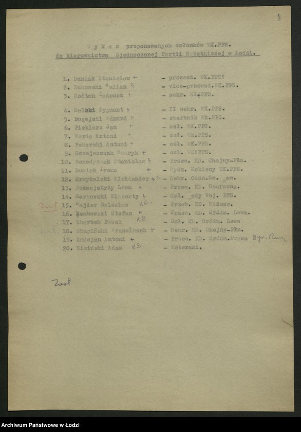Obraz 9 z jednostki "Propozycje PPR i PPS w sprawie kierownictwa łódzkiej organizacji PZPR; [wykazy i charakterystyki kandydatów]"