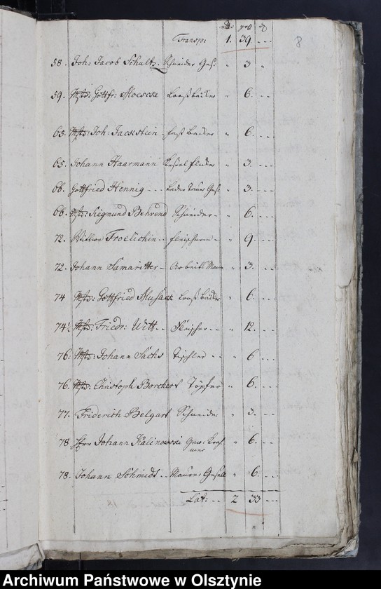 image.from.unit.number "Beläge zur Sackheimsche Kirchen Rechnung"