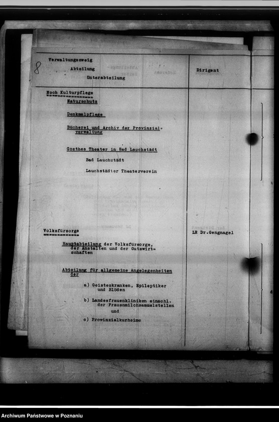 Obraz 12 z jednostki "[Schemat organizacyjny Wydziału III oraz Provinzialverwaltung w Saksonii]."