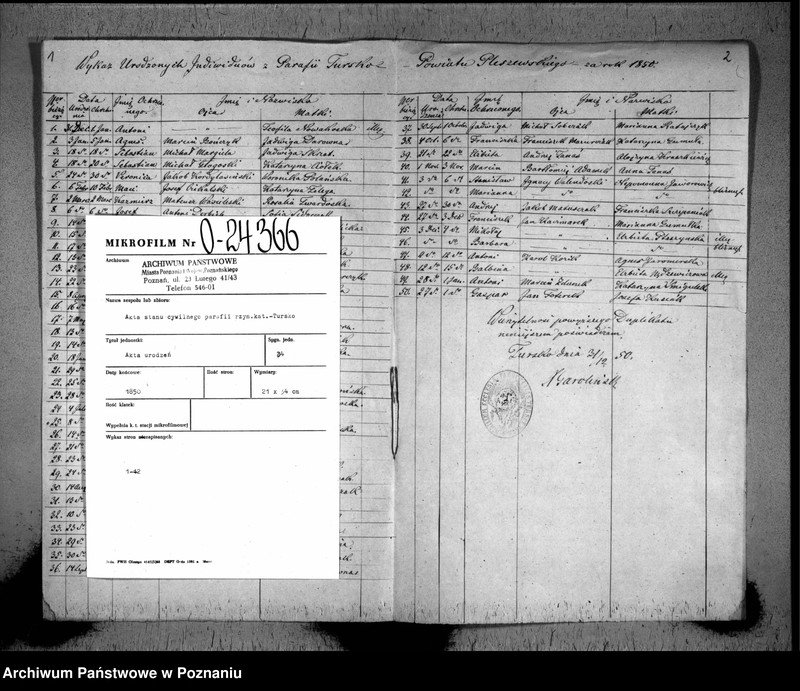 image.from.team "Akta stanu cywilnego Parafii Rzymskokatolickiej Tursko (pow. pleszewski)"