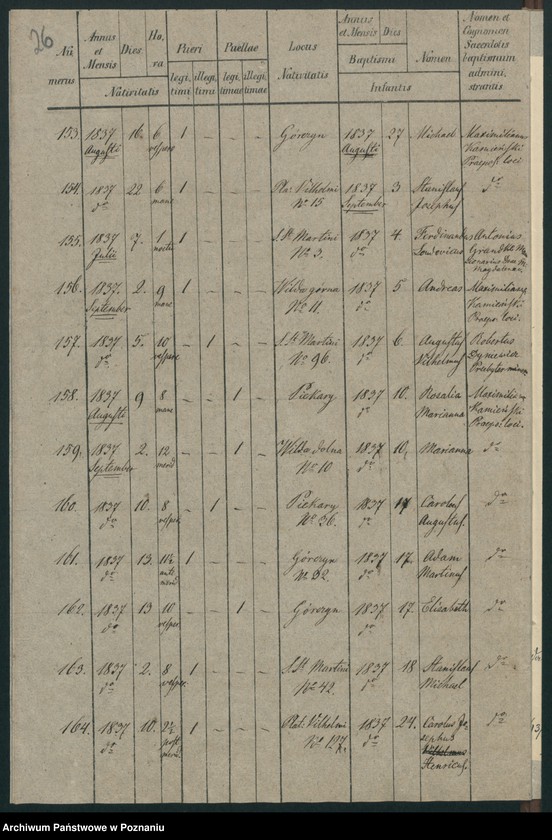 Obraz 17 z jednostki "Księga urodzeń"