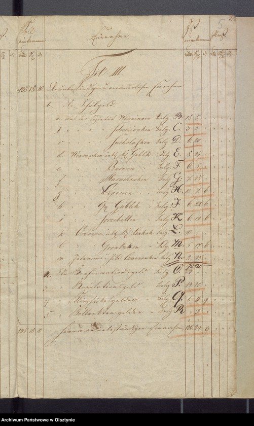 image.from.unit.number "Schul-Kassen Rechnung des Kirchspiels Widminnen"