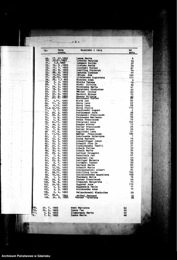 image.from.unit.number "Księga urodzeń"