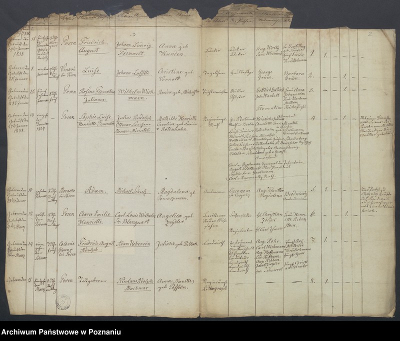 Obraz 4 z jednostki "Duplikat des Taufbuchs"