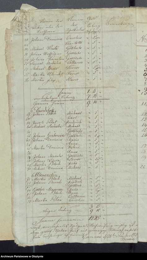 image.from.unit.number "Beläge der Passenheimschen Schul-Cassen-Rechnung"