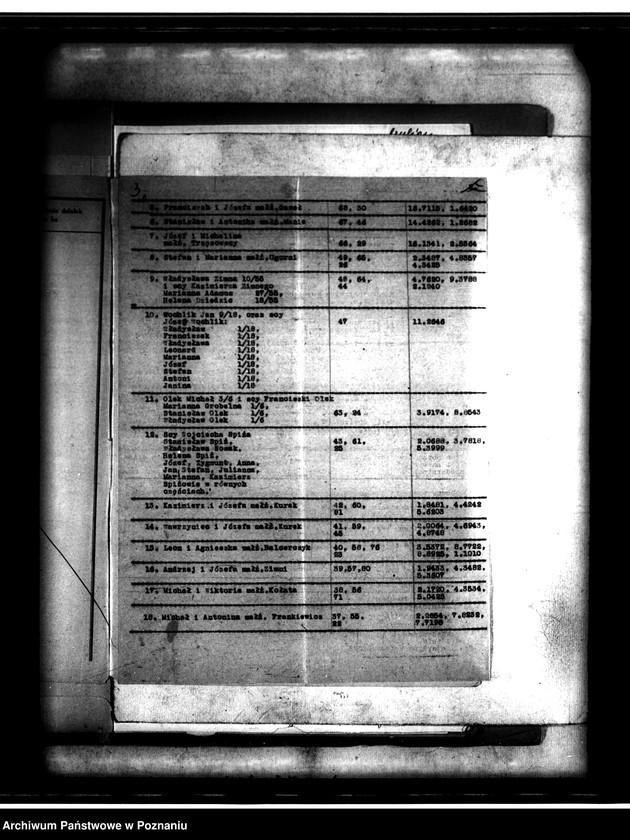 Obraz 7 z jednostki "Regulacja hipoteczna scalonych gruntów wsi Grocholice powiat turecki"