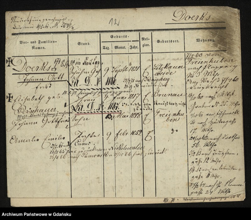 image.from.unit.number "Karty meldunkowe: Doerks -Dollase"