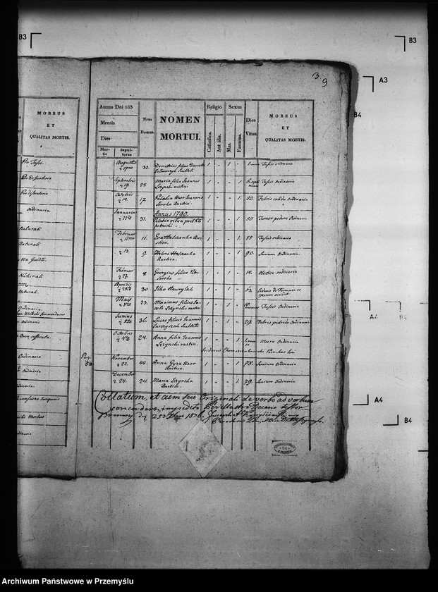 image.from.unit.number "[Kopie ksiąg metrykalnych parafii Brunary Wyżne z filiami Brunary Niżne, Czarna, Jaszkowa (dekanat Grybów)]"