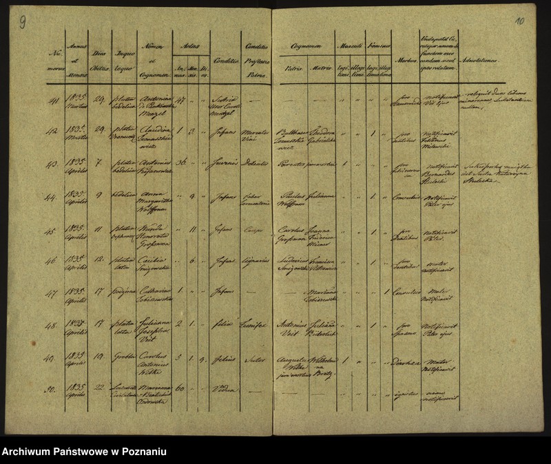 Obraz 8 z jednostki "Księga zgonów"