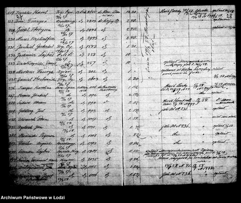 Obraz 19 z jednostki "Kontrolla nadsyłanych awizacji kar sądowych Magistratu miasta Łodzi"