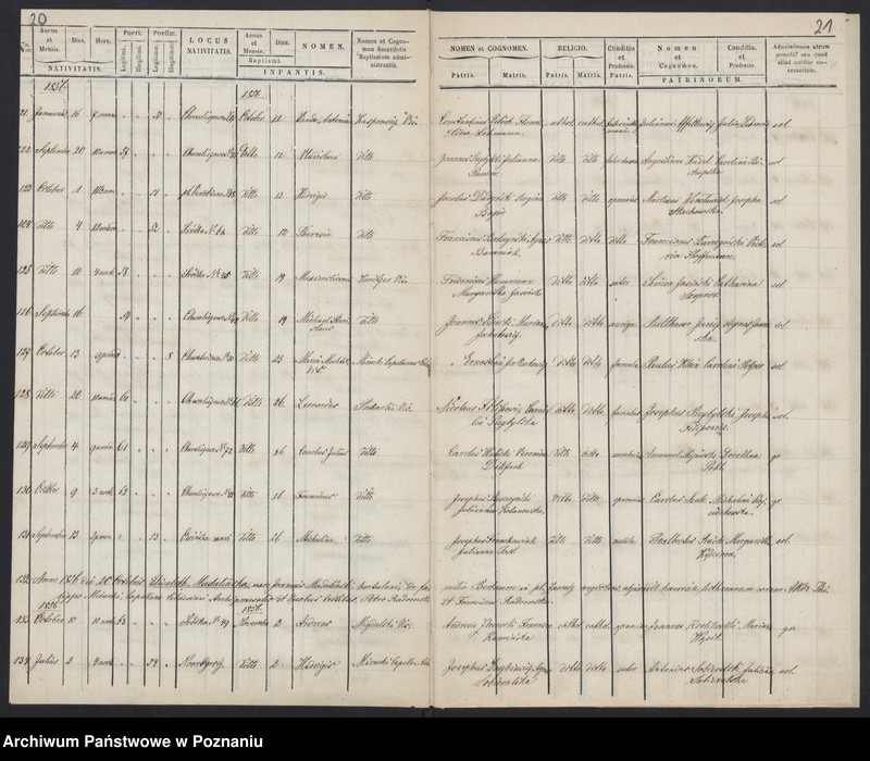 Obraz 13 z jednostki "Księga urodzeń"