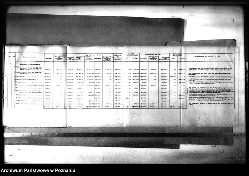 Obraz 20 z jednostki "Haushaltspläne der Posenschen Feuer- und Lebensversicherung"