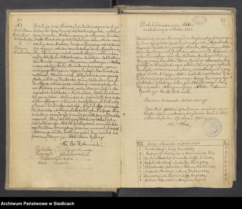 image.from.unit.number "Unikat aktów małżeństw Parafii Nieciecz od 1919 roku do 1937 roku do nr 29"