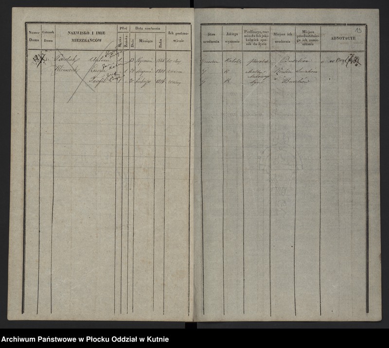 image.from.unit.number "Księga ludności [stałej] gminy Żychlin, a mianowicie wsi: Orątki, Buszków, Kazanki, Tretki, Chochołów, Kaczkowizna, Zagroby, Leśne i Kędziory od roku 1861"