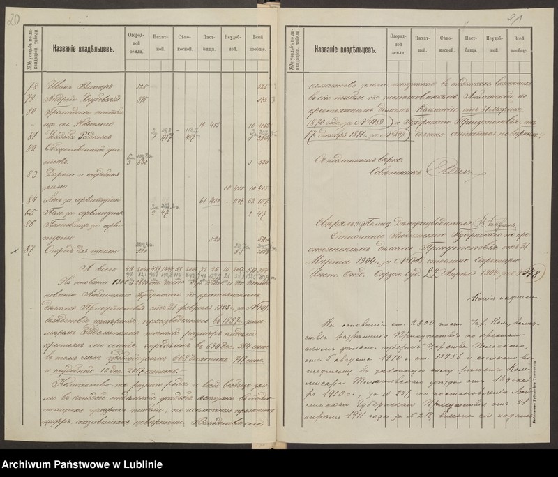 image.from.unit.number "Nowosiółki, Gmina: Dołhobyczów, Poturzyn"
