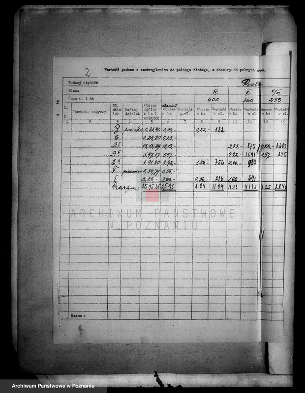 Obraz 6 z jednostki "Operat szacunkowy Wysoka osada powiatu wyrzyskiego"