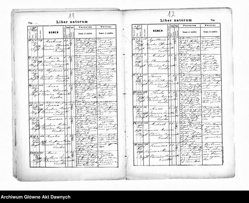 image.from.unit.number "Parafia: Łoszniów. Dekanat: Trembowla. Kopie z ksiąg metrykalnych ur., śl., zg. dla wsi Łoszniów, Ostalce i Suszczyn."