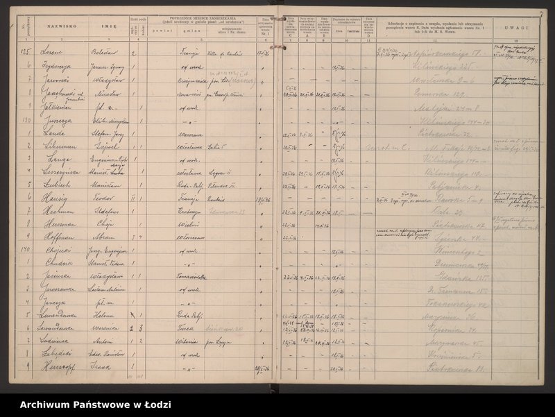 Obraz 10 z jednostki "Księga kontroli ruchu ludności (rejestr osób przybywających do gminy) Łódź, zespół III lit. H, I, J, L, Ł"