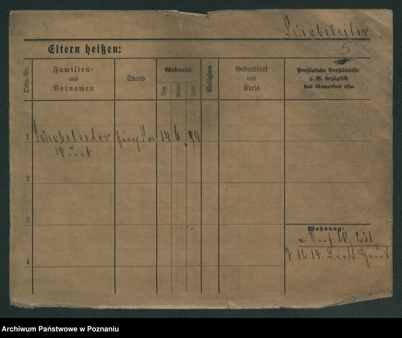 image.from.unit.number "Szob - Szolc (żonaci i wdowy)"