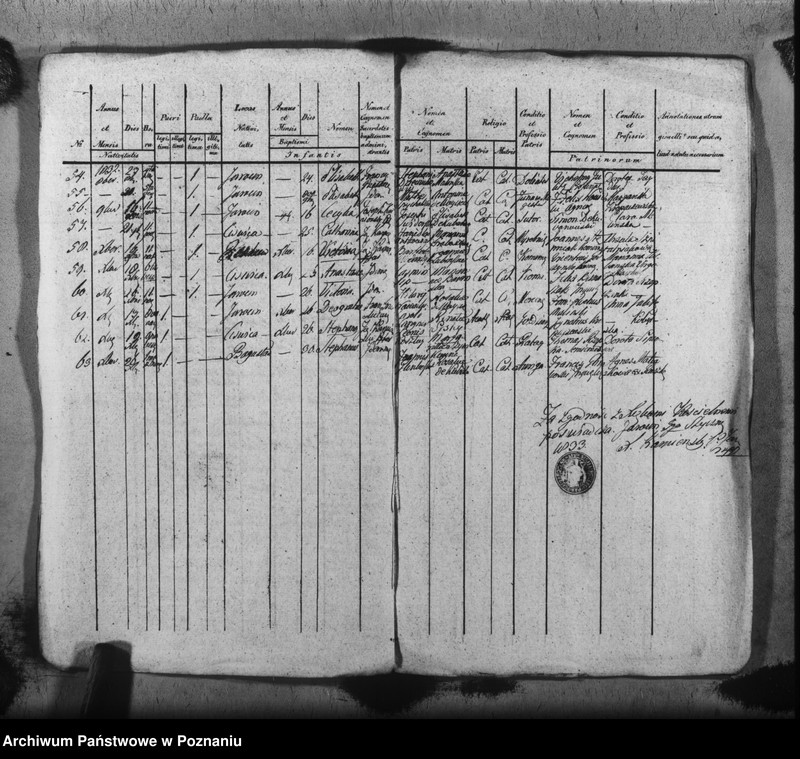 image.from.unit.number "Duplikat urodzeń, małżeństw i zgonu"